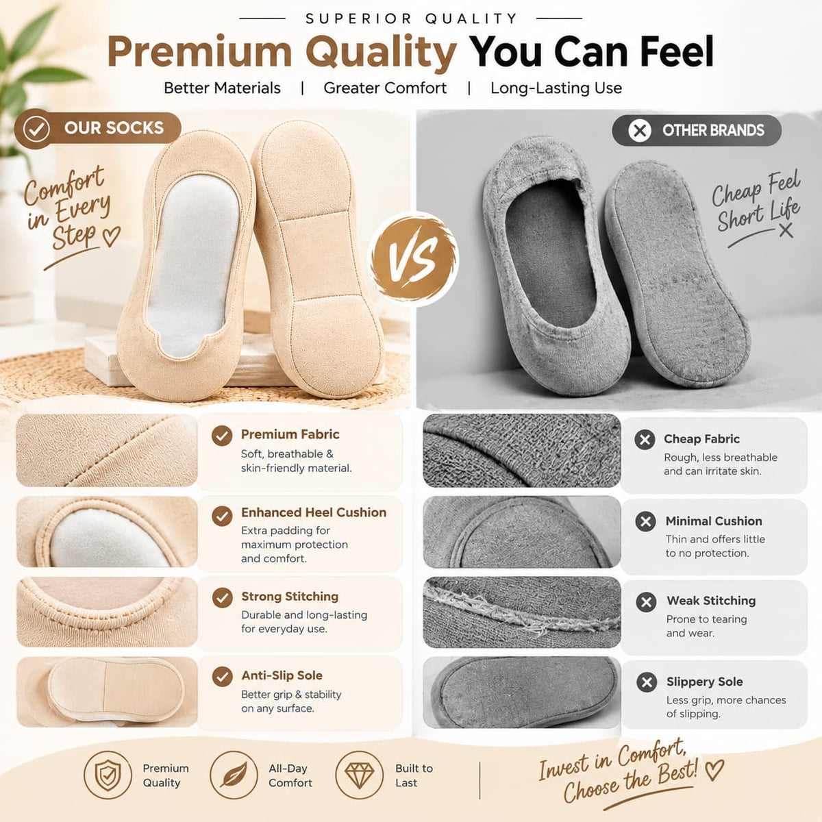 Double Padded Heel Protector Socks Pair – Releif For Heel Pain, Breathable & All Day Comfort